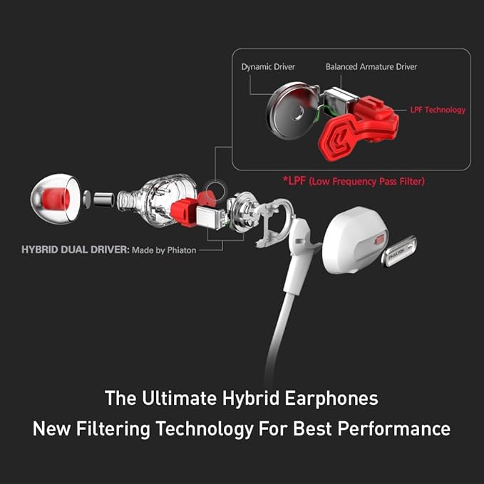 Phiaton MS 300 BA White Balanced Armature Headphones with Mic – Sound-Isolating Earphones with Rich Audio Quality, Dual-Driver, Headphone Mic, and Inline Remote 