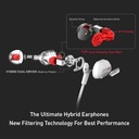 Phiaton MS 300 BA White Balanced Armature Headphones with Mic – Sound-Isolating Earphones with Rich Audio Quality, Dual-Driver, Headphone Mic, and Inline Remote 