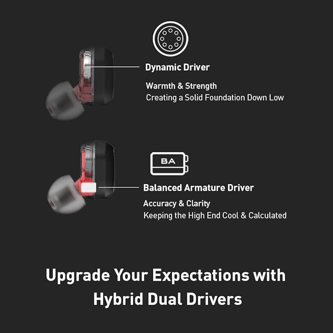 Phiaton MS 300 BA White Balanced Armature Headphones with Mic – Sound-Isolating Earphones with Rich Audio Quality, Dual-Driver, Headphone Mic, and Inline Remote 