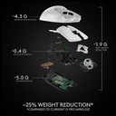 Logitech G PRO X SUPERLIGHT Wireless Gaming Mouse - White