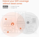 Tenda A18 AC1200 Dual Band Universal WiFi Repeater, Broadband/Wi-Fi Extender, Wi-Fi Booster/Hotspot, with 1 Ethernet Port, works with all broadband providers, UK Plug