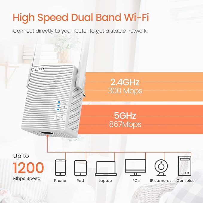 Tenda A18 AC1200 Dual Band Universal WiFi Repeater, Broadband/Wi-Fi Extender, Wi-Fi Booster/Hotspot, with 1 Ethernet Port, works with all broadband providers, UK Plug