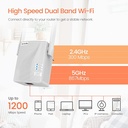 Tenda A18 AC1200 Dual Band Universal WiFi Repeater, Broadband/Wi-Fi Extender, Wi-Fi Booster/Hotspot, with 1 Ethernet Port, works with all broadband providers, UK Plug