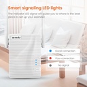 Tenda A18 AC1200 Dual Band Universal WiFi Repeater, Broadband/Wi-Fi Extender, Wi-Fi Booster/Hotspot, with 1 Ethernet Port, works with all broadband providers, UK Plug