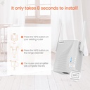 Tenda A18 AC1200 Dual Band Universal WiFi Repeater, Broadband/Wi-Fi Extender, Wi-Fi Booster/Hotspot, with 1 Ethernet Port, works with all broadband providers, UK Plug