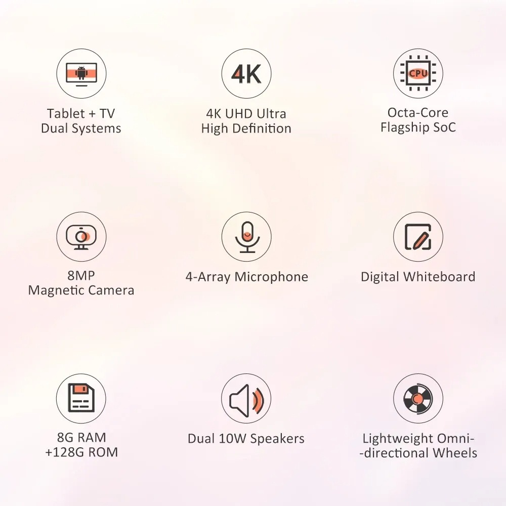Titan Army 32-inch Android All-in-one Smart Display With Stand 8+128gb - Sliver