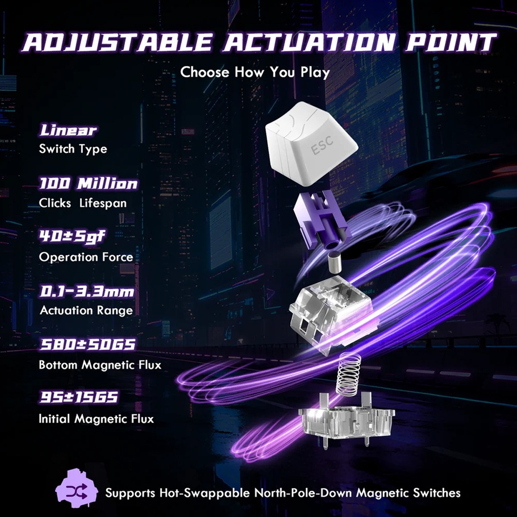 Attack Shark R85 HE Wired Magnetic Swtich mechanical Keyboard 8000hz Polling Rate, 0.005mm RT Purple Mandrel Switch - White Contour