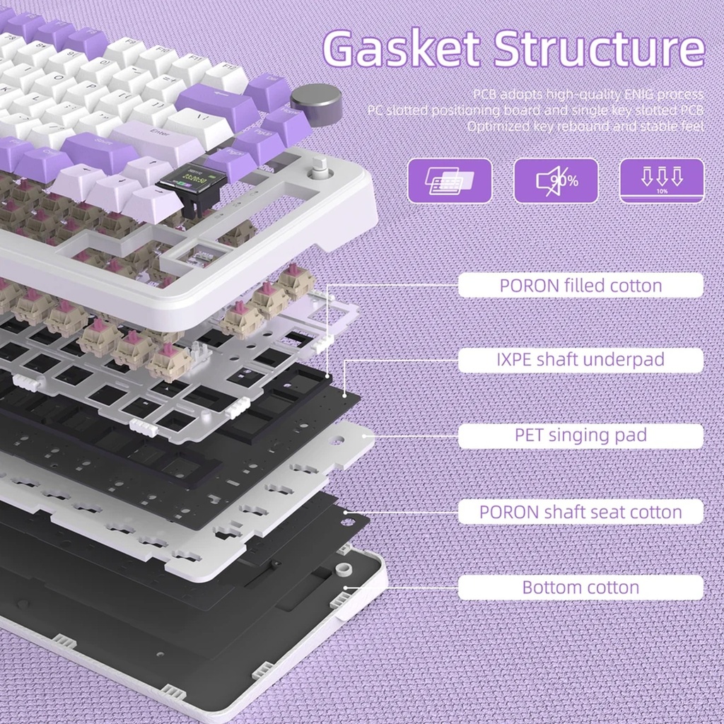 ATTACK SHARK X85Pro 75% Tri-Mode Gasket Mechanical Keyboard Blueberry Switch Linear - Lavender