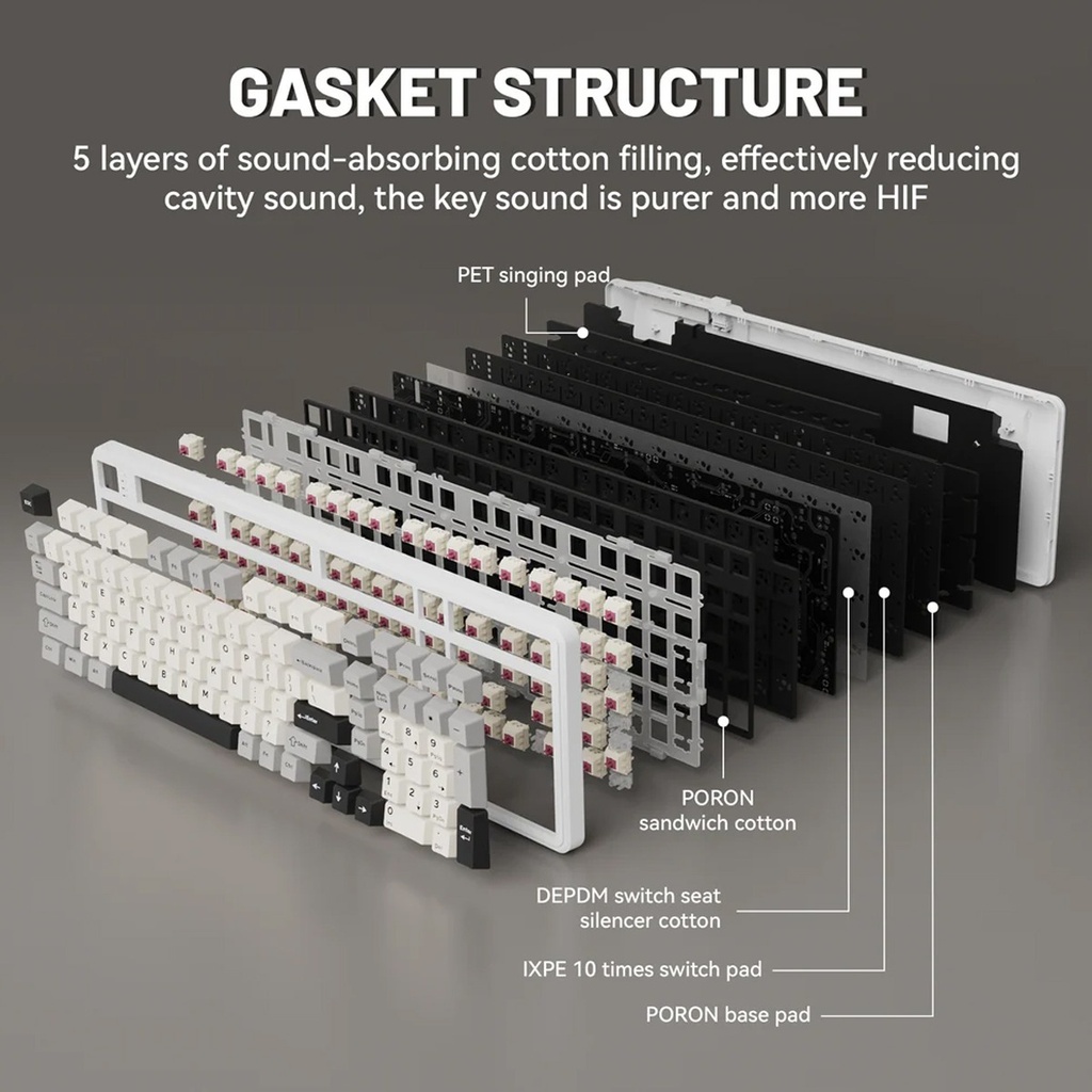 Attack Shark X98 Wired+2.4G & BT Tri-Mode Switch RGB Keyboard - Star White + StrawBerry Switch