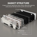 Attack Shark X98 Wired+2.4G & BT Tri-Mode Switch RGB Keyboard - Star White + StrawBerry Switch