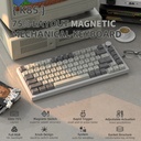 ATTACK SHARK K85 Magnetic Switch Mechanical Keyboard, 82 Keys Layout, PBT Colour-Coded Keycaps, RGB Cool Light Effect - Business Grey