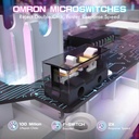 Attach Shark X1 PAW3395 Pro Wired+2.4G & BT Connections 50-40000DPI 100 Million Times Switch with RGB Charging Dock - White