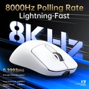 ATTACK SHARK V5 PAW3950 MAX Sensor Wireless Gaming Mouse with 42000 DPI, 55g Ultra-Lightweight - White