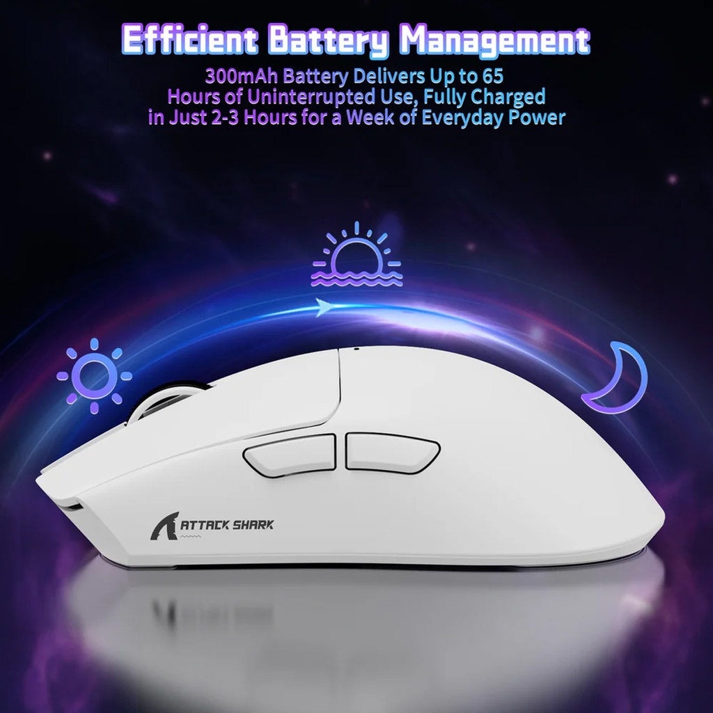 Attack Shark Wired+2.4G & BT 5.2 Connection 800-22000DPI Adjustable - White
