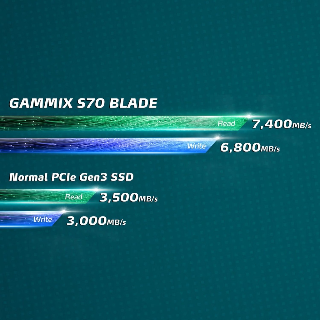 XPG Gammix S70 Blade 8TB SSD - Internal Solid State Drive - Black