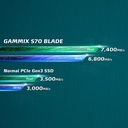XPG Gammix S70 Blade 8TB SSD - Internal Solid State Drive - Black