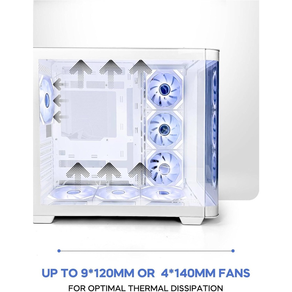 Tortox Curvo Mid Tower Two Panel Front & Left Side Tempered Glass Case with 7 ARGB Fans - White
