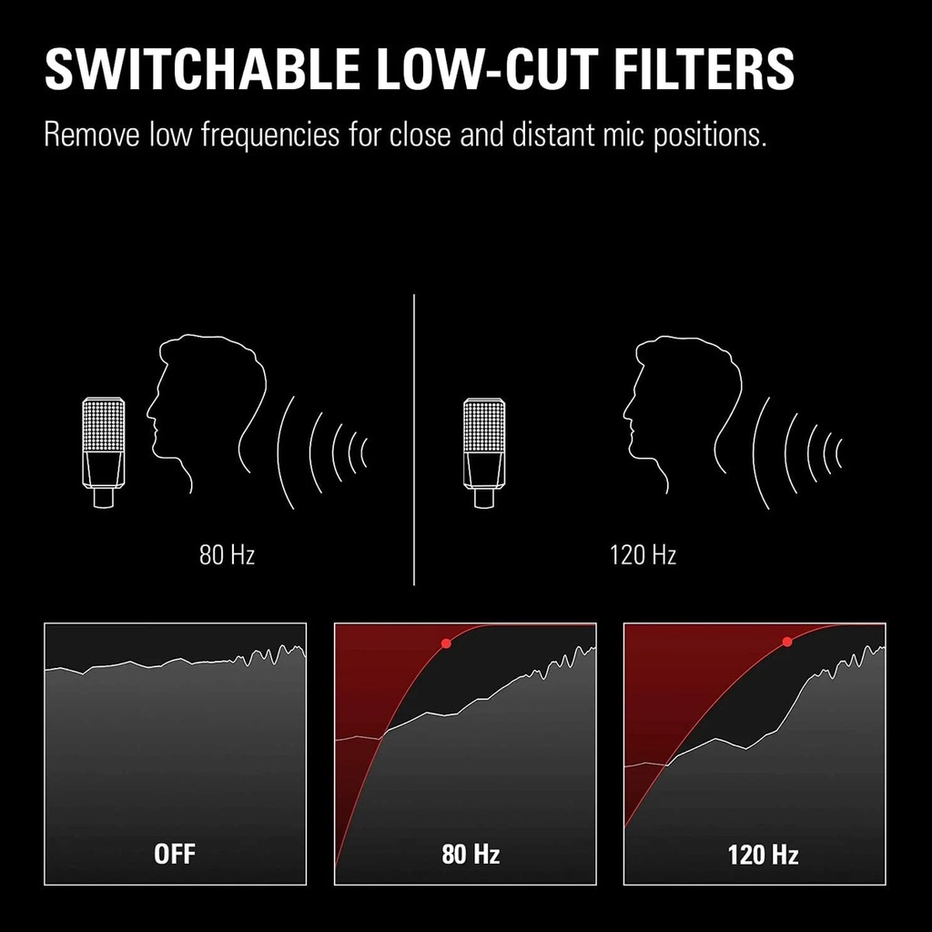 Elgato Wave XLR Microphone Interface & Digital Mixing Solution