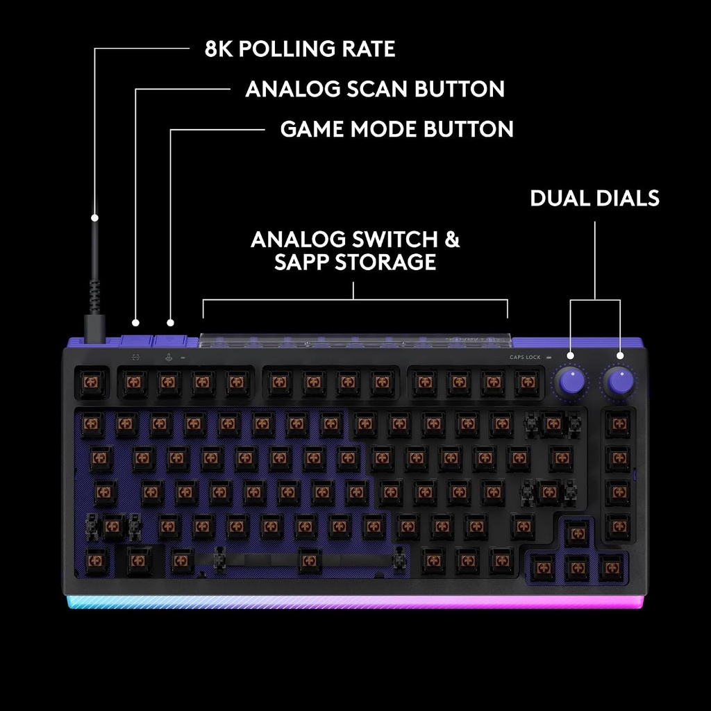Logitech G512 X 75 Tenkeyless Dual Swap Hot-Swappable TMR Analog / Mechanical Wired Gaming Keyboard For PC, Mac With LIGHTSYNC RGB -Black