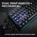 Logitech G512 X 75 Tenkeyless Dual Swap Hot-Swappable TMR Analog / Mechanical Wired Gaming Keyboard For PC, Mac With LIGHTSYNC RGB -Black