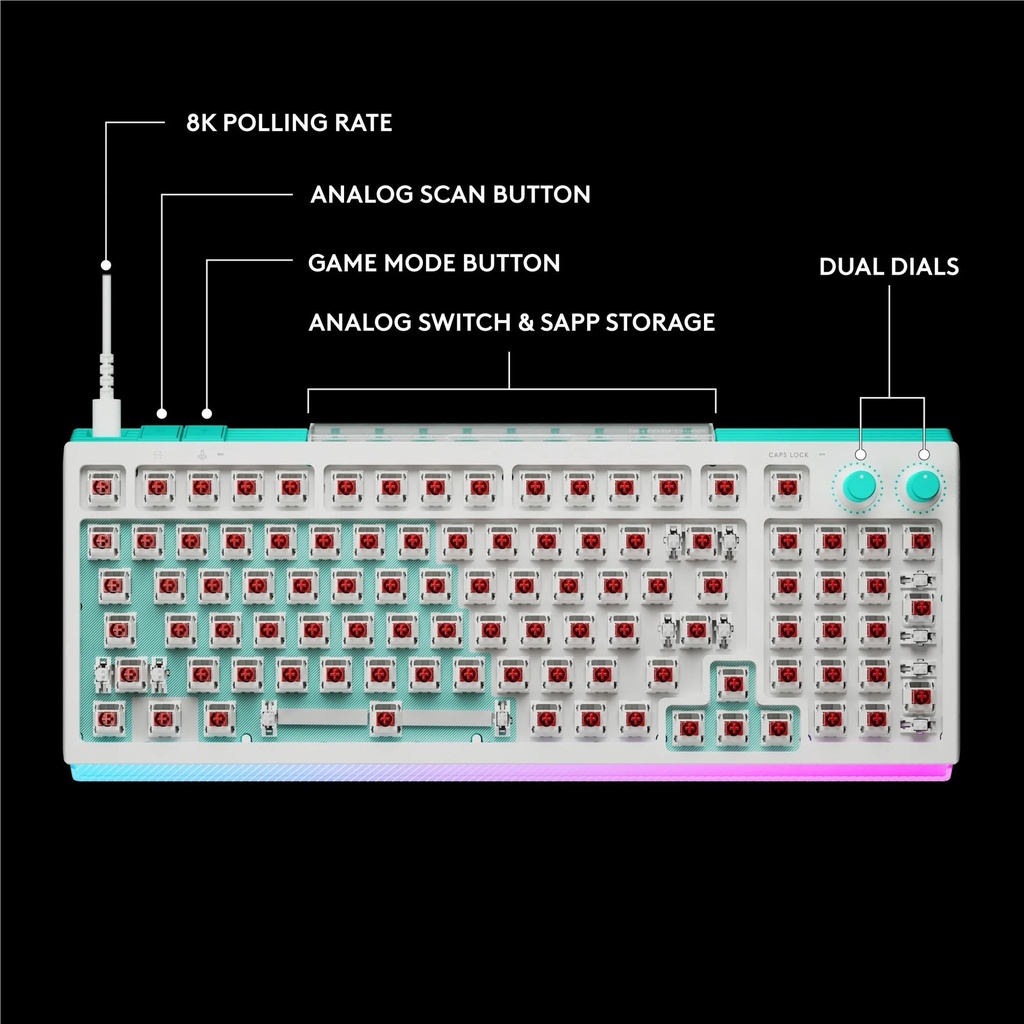 Logitech G512 X 98 Dual Swap TMR Analog / Mechanical Wired Gaming Keyboard Analog Optical Switch With LIGHTSYNC RGB - White