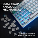 Logitech G512 X 98 Dual Swap TMR Analog / Mechanical Wired Gaming Keyboard Analog Optical Switch With LIGHTSYNC RGB - White