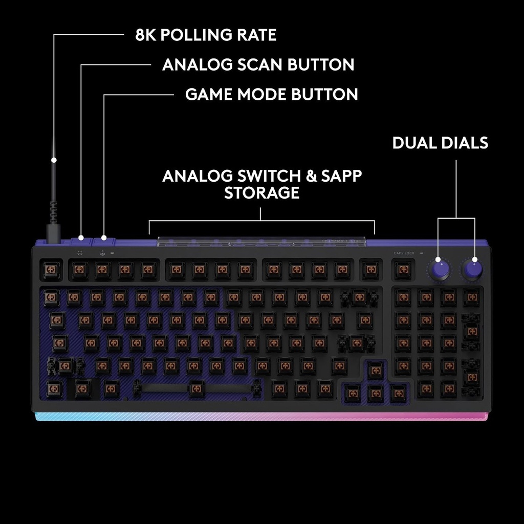 Logitech G512 X 98 Dual Swap TMR Analog / Mechanical Wired Gaming Keyboard Analog Optical Switch With LIGHTSYNC RGB - Black