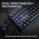 Logitech G512 X 98 Dual Swap TMR Analog / Mechanical Wired Gaming Keyboard Analog Optical Switch With LIGHTSYNC RGB - Black