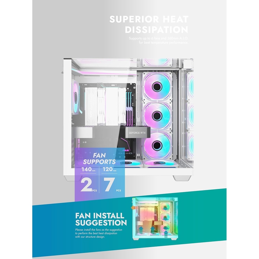 DarkFlash TH285 ATX Mid Tower Front Side & Left Side Tempered Glass Panel Case With RGB 4 Fans - White 4