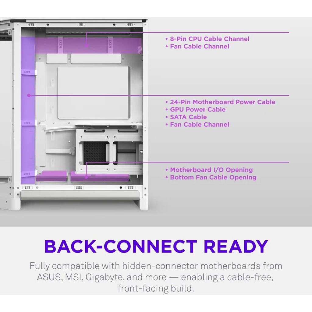 NZXT H6 RGB+ (2026) Dual-Chamber ATX Mid-Tower Airflow Two Panel Front & Left Side Tempered Glass Case With 3 RGB Fans - White