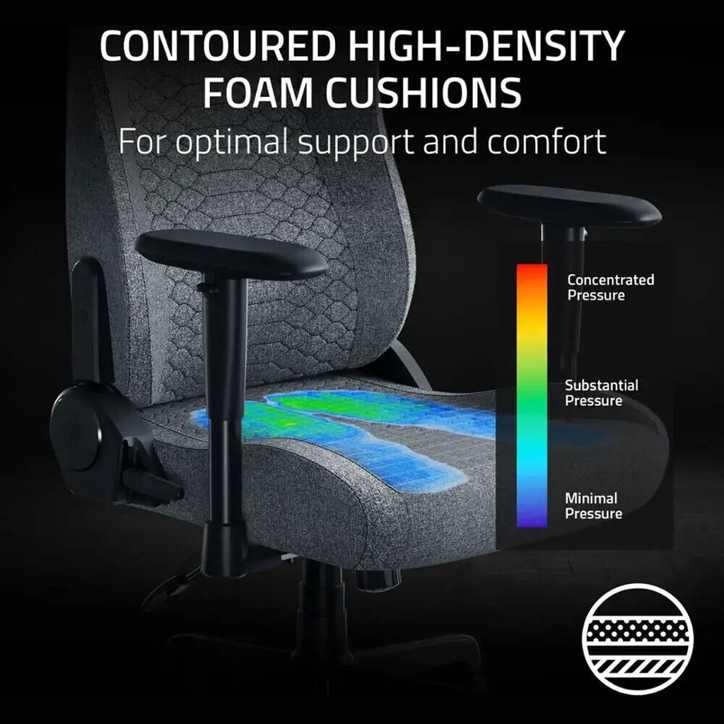 Razer Iskur V2 X Gaming Chair With Built-In Lumbar Support, High Density Foam Cushions, 2D Armrests - Light Gray