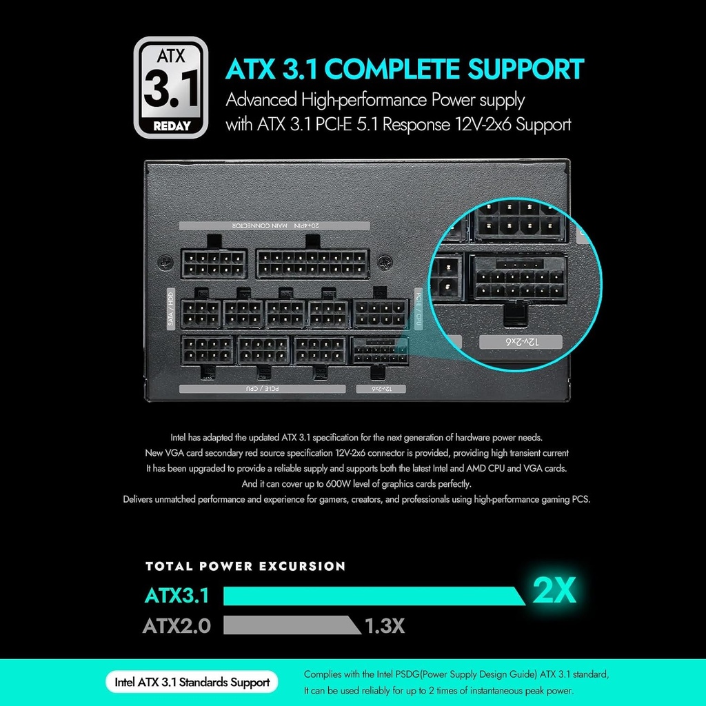 Darkflash DG850 80 PLUS Gold Fully Modular ATX 3.1& PCIe 5.1 ATX 850W Power Supply