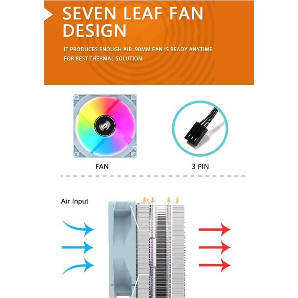 Aigo ICE 400 SE RGB CPU Air Cooler