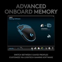 Logitech G PRO Hero Wired Gaming Mouse, 12000 DPI, RGB Lightning, Ultra Lightweight, 6 Programmable Buttons, On-Board Memory, Compatible with PC/Mac - Black 