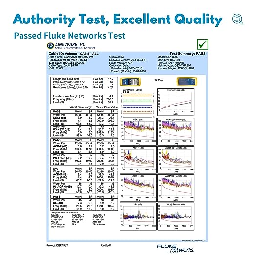 Cat 8 Ethernet Cable, Heavy Duty High Speed Internet Network Cable, Professional LAN Cable Shielded in Wall, Indoor&Outdoor
