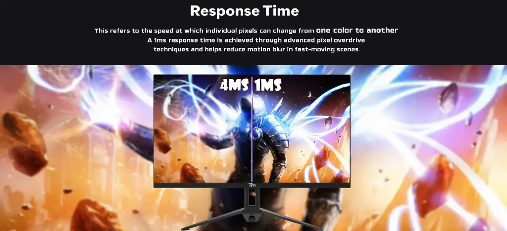 Twisted Minds 22,FHD ,100 HZ ,IPS ,1ms Gaming Monitor TM22FHD100IPS